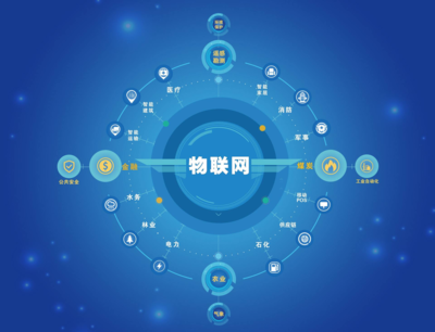廣州市軟件開(kāi)發(fā)企業(yè)名錄 賦能數(shù)字經(jīng)濟(jì)，洞見(jiàn)灣區(qū)創(chuàng)新力量